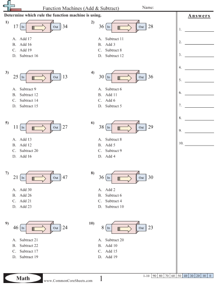 Patterns & Function Machine Worksheets - Function Machines (Add & Subtract)  worksheet